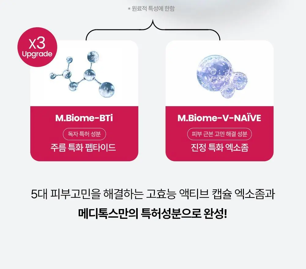 [쿨링/붓기완화] 메디톡스 뉴라덤 카밍 오로라 미스트 100ml 상세페이지 9